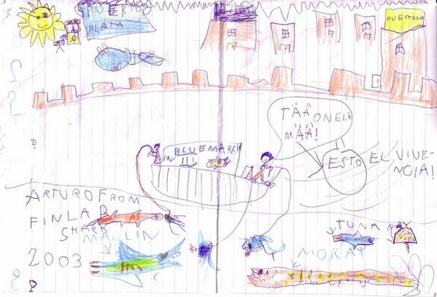 Aturri Boren Cavalier & Blue Marlin Sport Fishing Gran Canaria