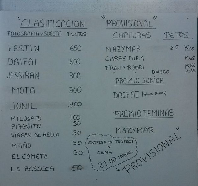 10: e stora spelturneringen `El Castillo` Fuerteventura Cavalier & Blue Marlin Sport Fishing Gran Canaria