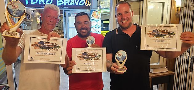 Campeonatos de pesca - Cavalier & Blue Marlin Sport Fishing Gran Canaria